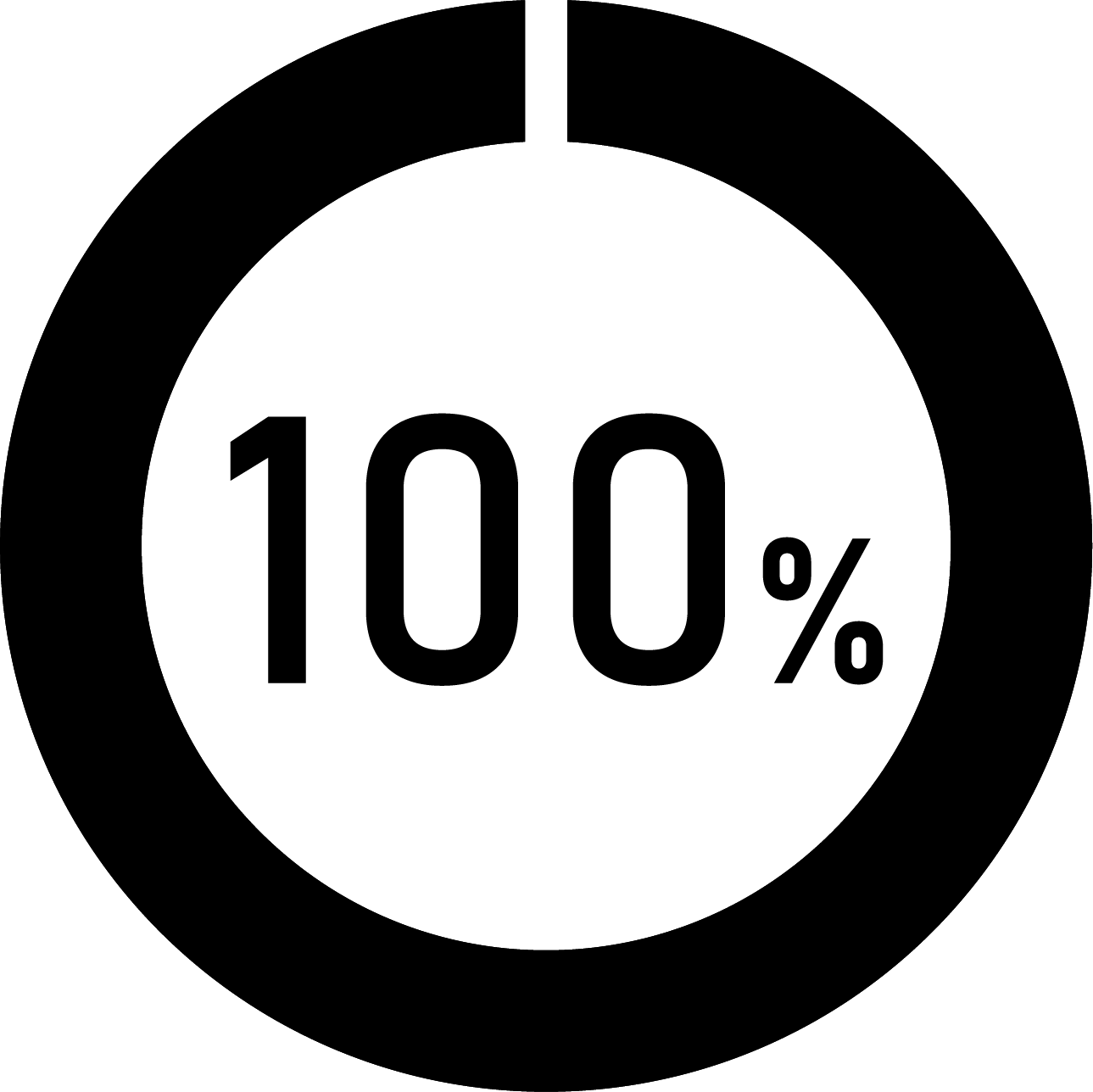 100%と書かれたアイコン
